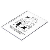 Fachhändler und Shopmanager für Superstore Notizblock (Linke Seite)