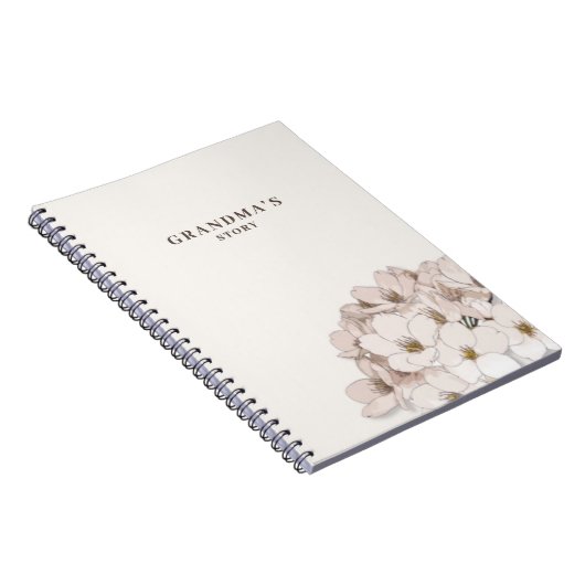 Fachzeitschrift für Großmutter Notizblock (Rechte Seite)