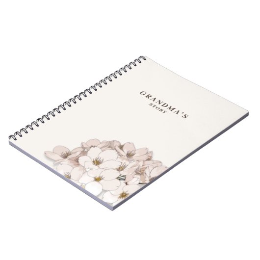 Fachzeitschrift für Großmutter Notizblock (Linke Seite)