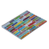 Factsheet Notizblock (Linke Seite)