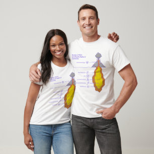 Fäden der Vereinigung – In Liebe Zusammengewoben T-Shirt
