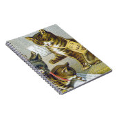 Faden-Geschäftskarte, 1880 Notizblock (Rechte Seite)