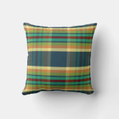 Fae Plaid FF Kissen (Rückseite)