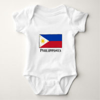 Fahne der Philippinen