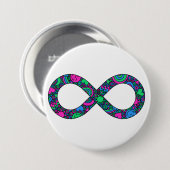 Fahne des unendlichen Neurodiversen Doodle-Polysex Button (Vorne & Hinten)