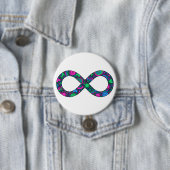 Fahne des unendlichen Neurodiversen Doodle-Polysex Button (Beispiel)