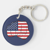 Fahne Schlüsselanhänger (Rückseite)