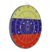 Fahne Venezuela Dartscheibe (Vorderseite Links)