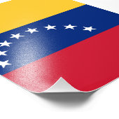 Fahne Venezuela Fotodruck (Ecke)