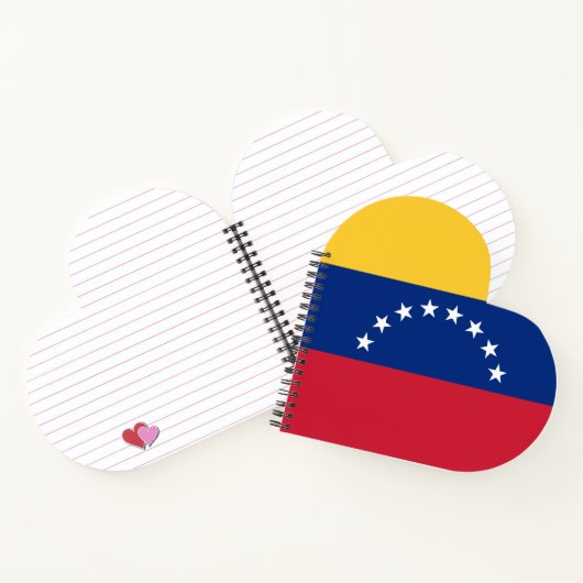 Fahne Venezuela Notizblock (Innenseite)