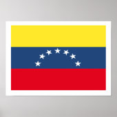 Fahne Venezuela Poster (Vorne)