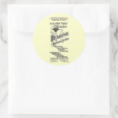 Fahrplan für das Lesesystem 1894 Runder Aufkleber (Tasche)