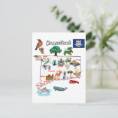 Fahrplan mit touristischen Zielen anschließen Postkarte (Stehend Vorderseite)