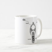 Fahrrad Kaffeetasse (VorderseiteRechts)