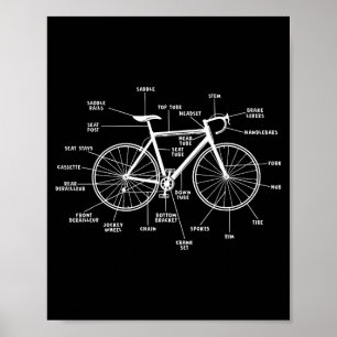Fahrradanatomie- lustige Fahrradteile Radfahren Poster