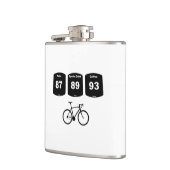 Fahrradbrennstoff: Wasser, Sportgetränk, Kaffee Flachmann (Links)