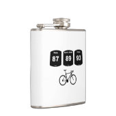 Fahrradbrennstoff: Wasser, Sportgetränk, Kaffee Flachmann (Rechts)