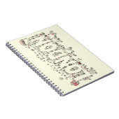 Fahrräder rund um London detaillierte Abbildung  Notizblock (Rechte Seite)