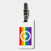 Fahrradrad Gepäckanhänger (Vorderseite vertikal)