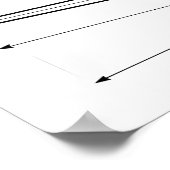 Fahrradrahmen-Geometrie-Diagramm  Poster (Ecke)