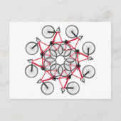 Fahrradzyklus Postkarte (Vorderseite)