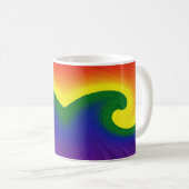 Fahrt durch die Wave Kaffeetasse (VorderseiteRechts)