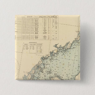 Fairfield Landkreis Connecticut, Long Island NY Button