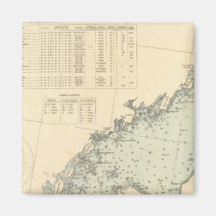 Fairfield Landkreis Connecticut, Long Island NY Magnet