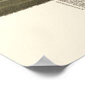 Fairmont, WV Panorama Karte - 1897 Poster (Ecke)