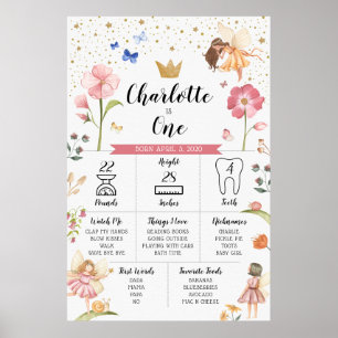 Fairy Birthday Meilstone Chart Geburtstagskarte Poster