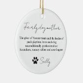 Fairy Dogmata - Dekoration - Geschenk Idee (Rechts)