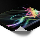 Fairy Dreams Poster (Ecke)