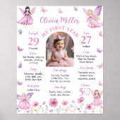 Fairy Floral Butterfly First Year Photo Milestone Poster (Vorne)