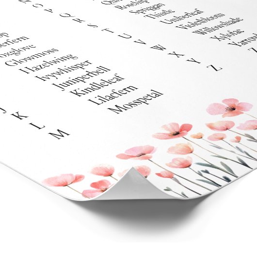 Fairy Name - Fairy First Birthday Poster (Ecke)