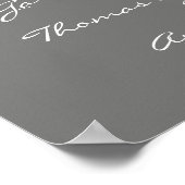 Fairy Wrens Poster (Ecke)