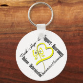 Faith Hope Liebe Butterfly Endometriose Bewusstsei Schlüsselanhänger (Vorderseite)