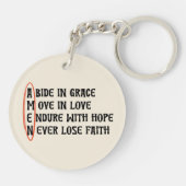 Faith Keychain – GOD & AMEN Thanksgiving Gift Schlüsselanhänger (Rückseite)