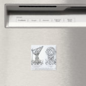 Faksimile der Kupferstiche Magnet (In Situ (Geschirrspüler))
