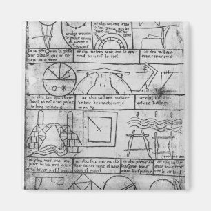 Faksimilekopie der geometrischen Zahlen Magnet