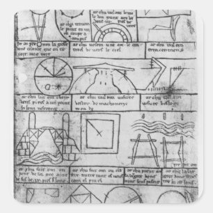 Faksimilekopie der geometrischen Zahlen Quadratischer Aufkleber