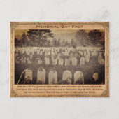 Fakt zum Gedenktag Postkarte (Vorderseite)