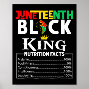 Fakten 1865 Black King Black Queen T-Shirt Poster