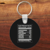 Fakten Schlüsselanhänger (Vorderseite)