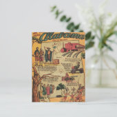 Fakten über Alabama Postkarte (Stehend Vorderseite)