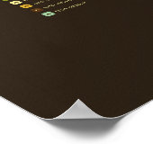 Fakten und Zahlen über US-Nationalparks Poster (Ecke)