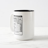 Fakten zum coolen Dispatcher Zweifarbige Tasse (Vorderseite Links)