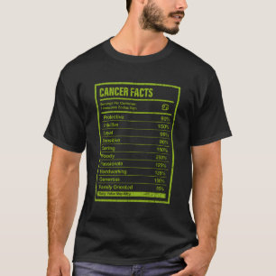 Fakten zum Krebs und zu Zodiac T-Shirt