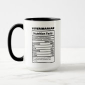 Fakten zur Arbeit des coolen Tierarztes Tasse (Links)