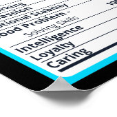 Fakten zur Assistenzernährung Poster (Ecke)