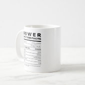 Fakten zur besseren Ernährung Kaffeetasse (Vorderseite Links)